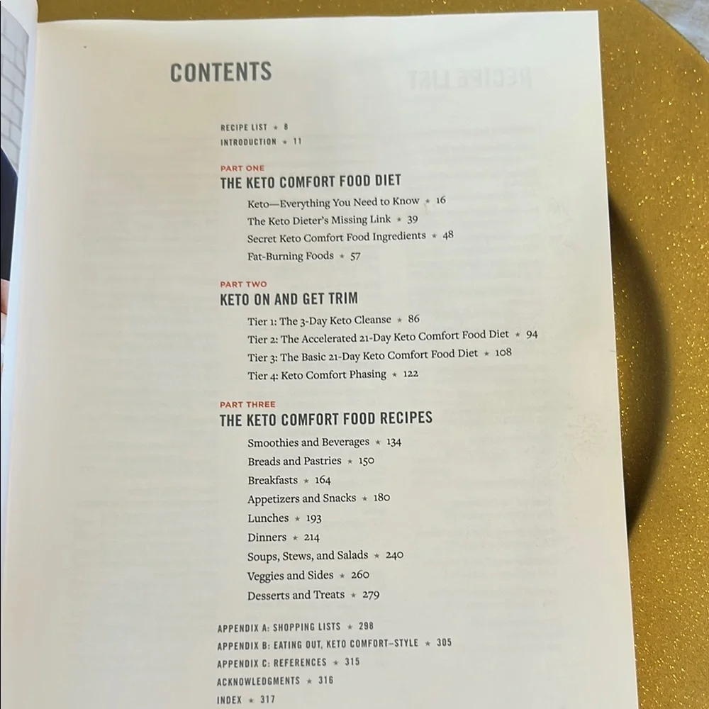 Rocco's Keto-Comfort Food Diet Book; Hardcover and Like New Condition!